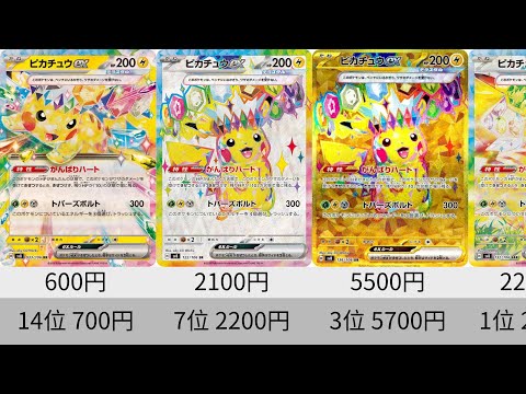 【ポケカ】ピカチュウ高騰！「超電ブレイカー」最新相場ランキング_発売から1日後【Pokémon cards】Market price of Surging Sparks