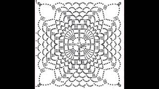 Modelli e scheme all'uncinetto per i quadretti della nonna