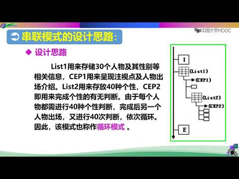 3.1 并联模式与串联模式的实验设计