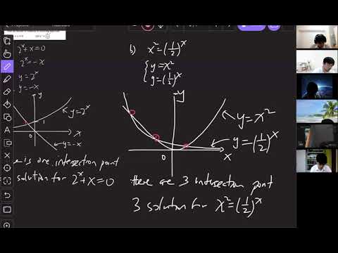 Logarithms & exponential-4SZhong (2/10/2021)