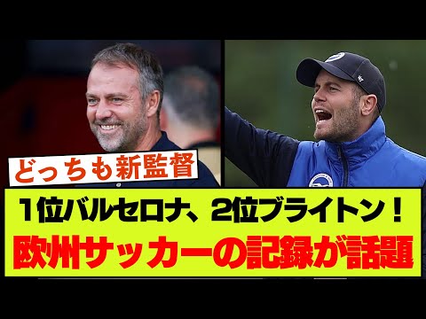 バルセロナ1位、ブライトン2位のとあるデータ【欧州サッカー】