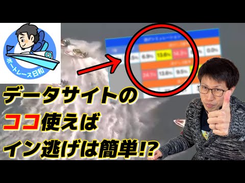 【本命党・初心者必見】データを駆使して勝利を掴め！前編