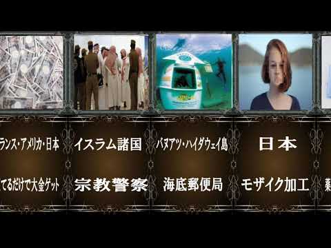 9割の人が知らない！世界のありえない仕事！日本多数エントリー