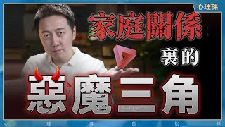 你到底是受害者、加害者還是拯救者？