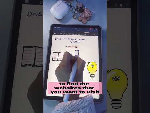 HOW DOES DNS WORK? 🤔 Cybersecurity tutorial! #shortsviral #dns #cybersecurity #techtutorial