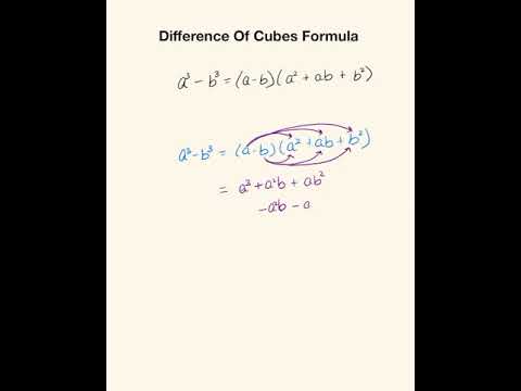 Differences of Cubes Formula | Algebra