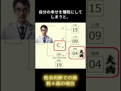 姓名判断での画数４画の場合 #姓名判断 #shorts