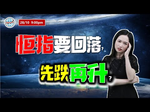 AI投資有道-港股美股研究 I  恆指要回落，先跌再升？ I 上證 A股 I 阿里巴巴，騰訊，美團，小米 I 特斯拉 TSLA I 英偉達 NVDA I 中國人壽 I 網易 I 寧德時代 I 貴州茅台