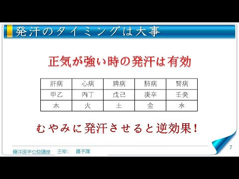 東洋医学公益講座　第305回黄帝内経‗刺熱篇3