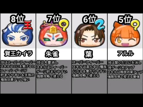 【最新版】妖怪ウォッチぷにぷに　全zzz最強ランキング