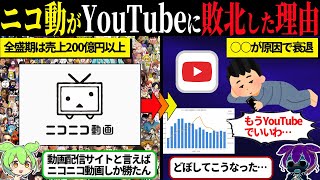 YouTubeに勝っていたニコニコ動画が衰退した理由…【ずんだもん＆ゆっくり解説】