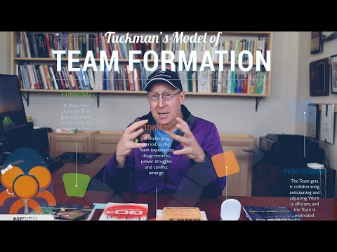 Art of Lean on Problem-Solving, Part 5: Tuckman's Model of Team Formation