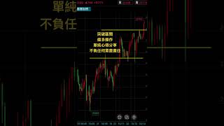 20241014台指期夜盤1小時線圖#投資 #台灣股市 #trading #trader #stockmarket #技術分析 #forextrading