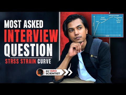 Stress Strain Curve | Full Explanation by Ashish Ranjan, ex-ISRO, ex-BARC Scientist