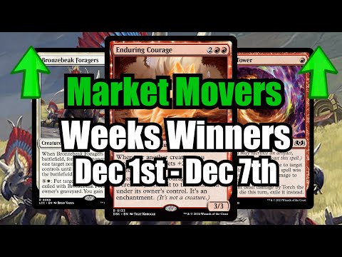 MTG Movers Of The Week! Dec 1 - Dec 7 | Standard Cards Spike This Holiday Season! Torch the Tower!