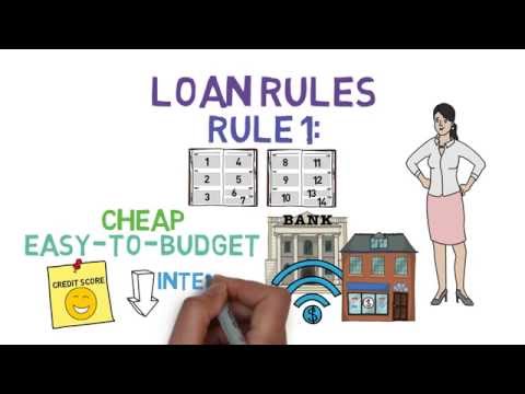 Loans: Mistakes and Best Practices (Loan Basics 3/3)