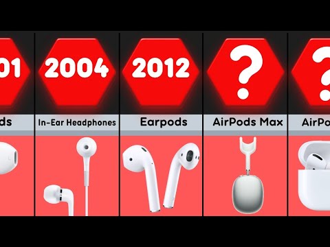 Evolution of Apple Earbuds | تطور سماعات آبل من السلكية إلى اللاسلكية  رحلة في عالم الابتكار