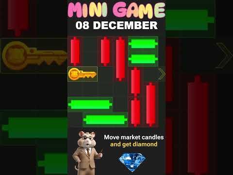 Hamster Kombat New Season Mini Game Solution 8 December 2024