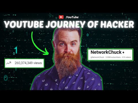 How @NetworkChuck Started His Hacking Journey