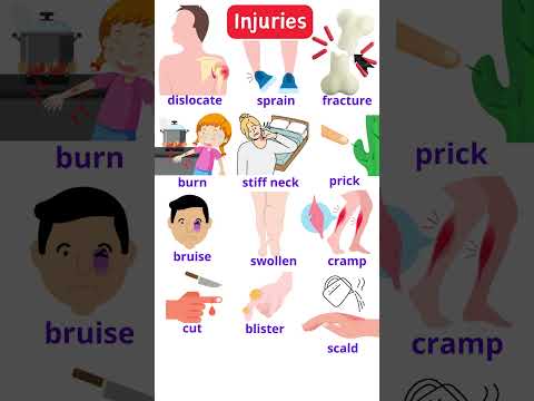 Injuries🩼 #english #vocabulary