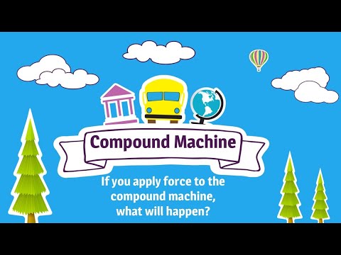 Compound Machines