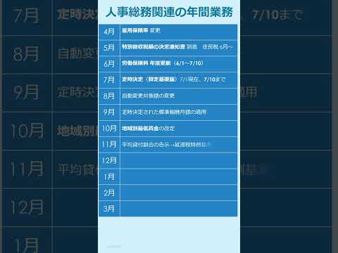 人事総務関連の年間スケジュール