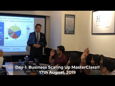 How To Rapidly Scale Up Your Business?