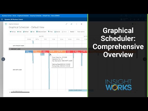 Graphical Scheduler - Comprehensive Demo