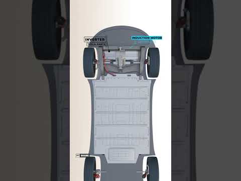 How Tesla Model S Engine Works | Trailer #Shorts