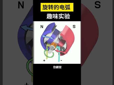 【科技趣闻】旋转的电弧 趣味实验  #shorts