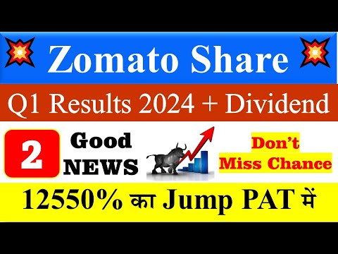 Zomato Q1 Results 2024 | Target 340+++? | Zomato Share Latest News | Zomato Share News