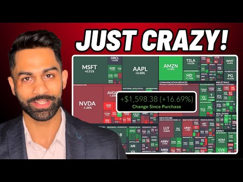 🚨❤️ THAT was CRAZY! I CLOSED my TSLA Trade!! THIS JUST Happened for 3rd TIME in HISTORY! (KNOW ASAP)