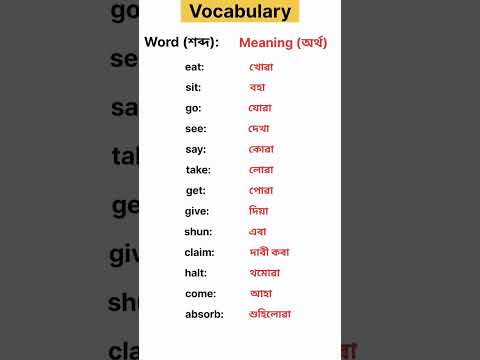 Vocabulary ll Word-Meaning ll শব্দ-অৰ্থ ll #vocab #dailyuseenglishwords #everydayenglish