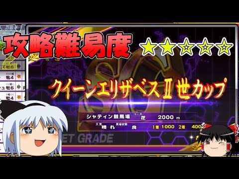 【コナステ】G1クラシック隠しレース制覇目指して(クイーンエリザベス２世カップ編)