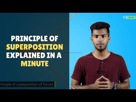 What is Principle of superposition of forces?  |  #engineering #iit #iitjeephysics