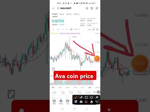 #avacoin#shortvideos #shorts #viralvideos #viral