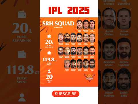 All team ipl squad 2025 | #ipl2025 #shorts #iplauction2025 #srh #kkr #viratkohali #mi #cricket #rcb