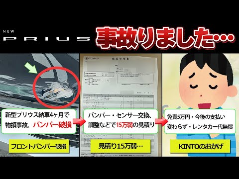 【新型プリウス】納車4ヶ月目の新型プリウスで物損事故を起こしたけれど、KINTOのおかげで浅い傷で済んだ理由