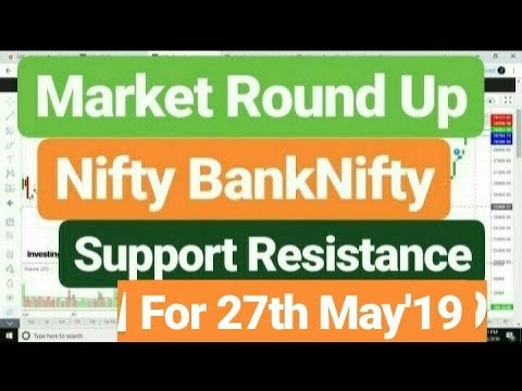 Market Round Up Nifty 180 + BankNifty 800+ It was a Happy Weekend! Stock Techniques