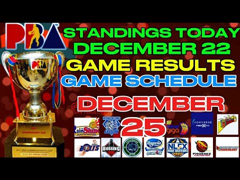 PBA GAME RESULTS TODAY | PBA TEAM STANDINGS DECEMBER 22,2024 | PBA GAME SCHEDULE DECEMBER 25,2024