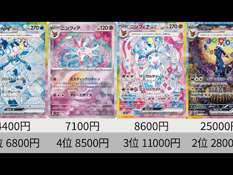 【ポケカ】イーブイズ高騰！最新相場ランキング テラスタルフェスex SR以上+α【Pokémon cards】Market price of Prismatic Evolution