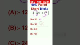 SSC MTS 2024 || SSC MTS REASONING 2024 #sscmts2024 #reasoning #ssc #sscmts2024 #viralshorts #shorts