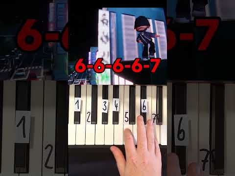 Keep Up Odetari Piano Tutorial #shorts