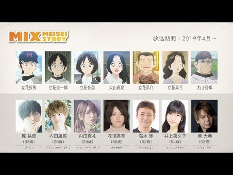 2019春アニメの声優さんたちは、こんな顔！Vol.1