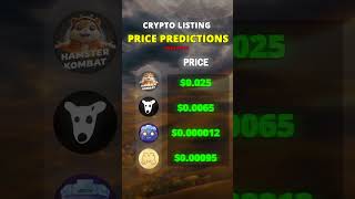 Listing Price Prediction - Hamster Kombat, $DOGS, TapSwap & MemeFi ( Max Price )