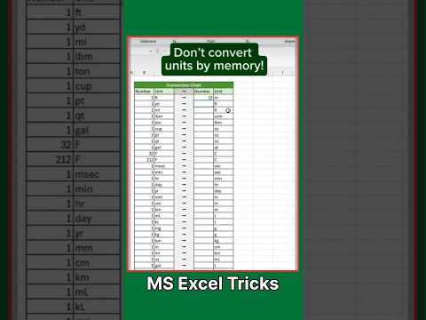 Don’t Convert Units Memory | Excel Data Trick | #shorts #short #newexcel #vlookup #spreadsheets