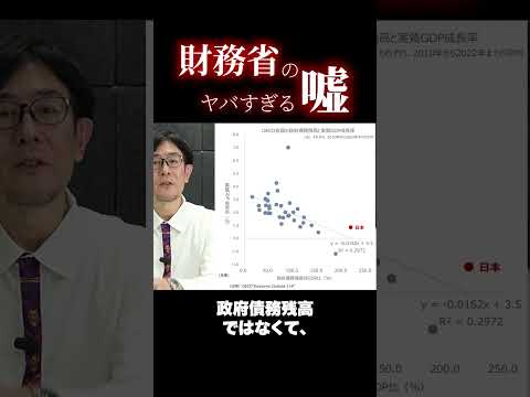 財務省のヤバすぎる嘘 #三橋貴明 #shorts