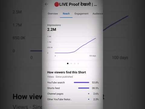 YouTube Shorts VIRAL करने का सही तरीका😱🔥| How to Upload & Viral Short Video #shorts
