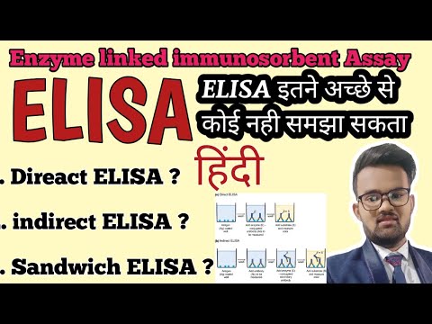 ELISA | Enzyme linked immunosorbent assay | ELISA Test | Types of ELISA | Direct and Indirect ELISA