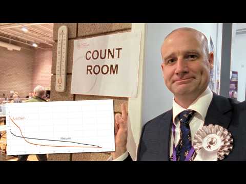 Surprise results I found as an election Count Agent